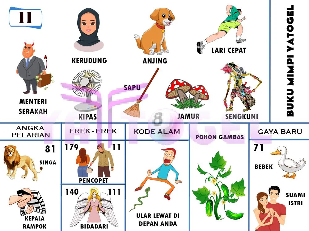 buku mimpi erek erek togel 11