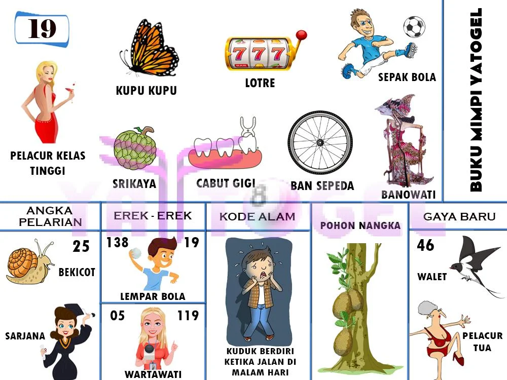 buku mimpi erek erek togel 19