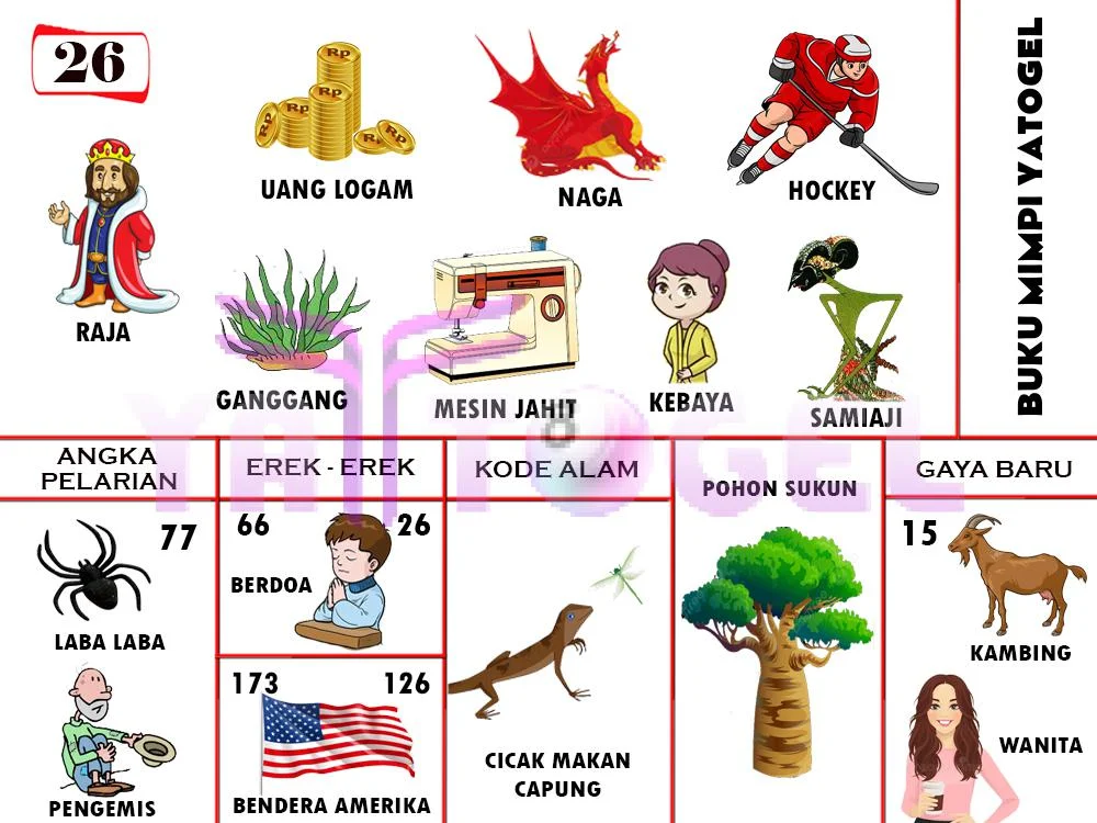 buku mimpi erek erek togel 26
