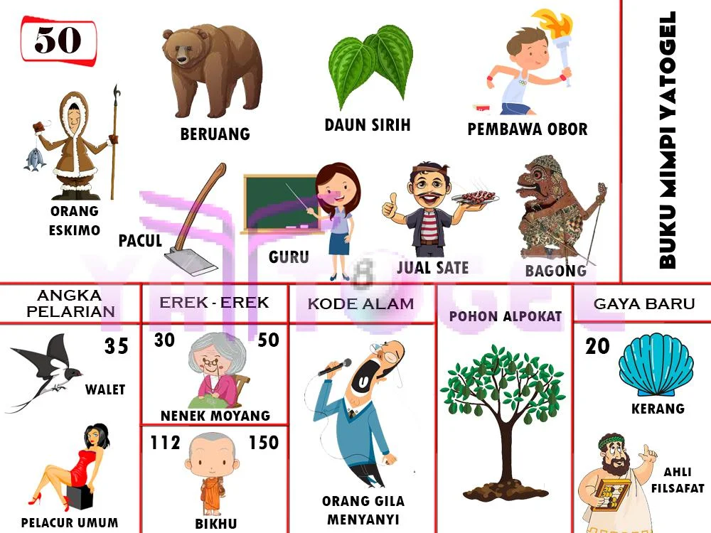 buku mimpi erek erek togel 50