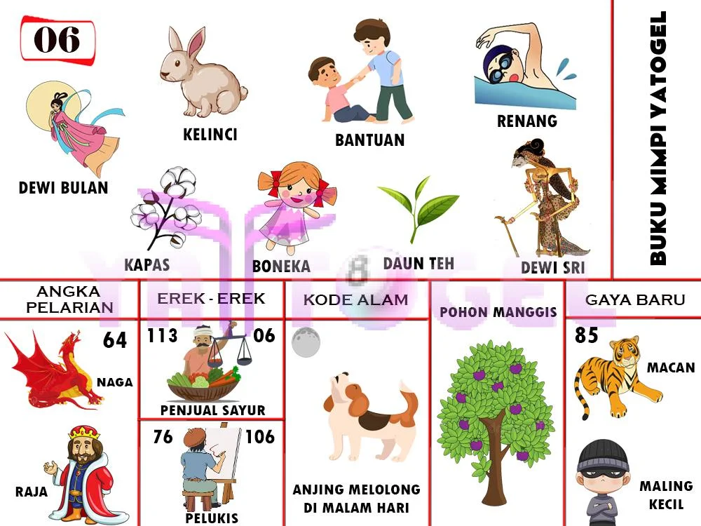 buku mimpi erek erek togel 06